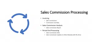 Sage 100 Commission Processing Sage 100 Sales Commission Reporting Sage 100 Sales person Commissions Reports, Sage 100 Sales Commission Report, Sage 100 sales commission rate by person, Sage 100 commission reports, sage 100 commission report, sage 100 commission reporting, Sage 100 commission rate by customer, Sage 100 Sales commission by product line, Sage 100 commission by item number, Sage 100 commission rate by customer, Sage 100 Sales commission by product line. Sage 100 commission by item number, What is a sales commission report, What is the commissioned report, How do I enter commissions in Sage, How do you calculate sales commissions, Custom Reports in Sales commission Sage 100, Setting up commission reports in Sage 100, How do you keep track of commissions in Sage 100